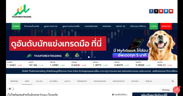 ThaiForexTrading Scam Review