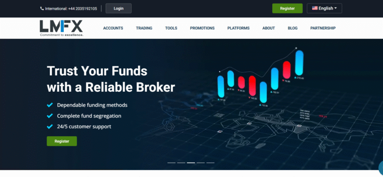 LMFX Scam Review: Uncovering the Truth About This Offshore Broker LMFX Scam Review